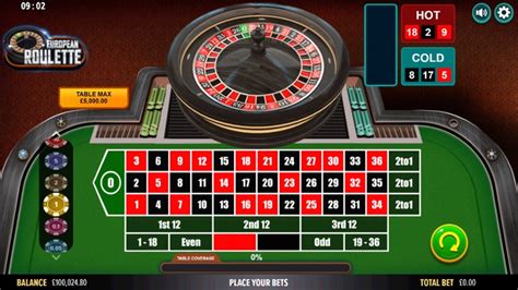 European Roulette Netgaming 888 Casino